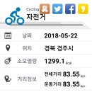길등재