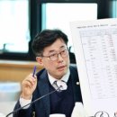 의왕도시공사새희망노동조합 | 의왕시의회 예결위 &#34;노조가 분노할 대상은 의회가 아니라 도시공사&#34;