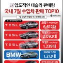 충격적인 7월 외제차 판매대수 순위 이미지