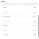 네일하울