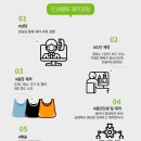 원미봉투백화점 이미지