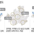 초록숲공원 이미지