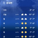 (주)이글루 | 25/26시즌 웰리힐리파크 스키장 리프트 알바 후기 3탄! 2월 일상 이글루 만들기, 하이볼 파티!