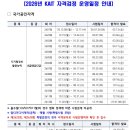 ㈜인하이브 이미지