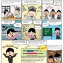 황부자 이미지
