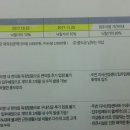 금강편의점 - 유성구 | 금강편의점