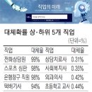 성공산업 이미지