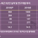 바사 이미지