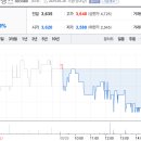 주식회사 한진중공업홀딩스 티스토리