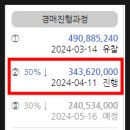 대진축산 이미지