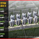 동해아이파크경로당 이미지