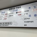 제주터미널식당
