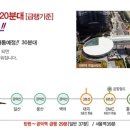 한빛두산위브부동산중개 이미지