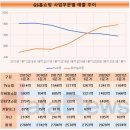 파워모바일 이미지