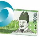 궁치과병원 이미지