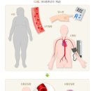 이석푸드 이미지