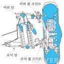 원앤올모터스 이미지
