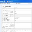 씨에스전자 이미지