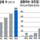 부실(不實) 상조업체 난립… 필요할 때 돕지 못하는 경우 많다 이미지