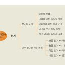 5/10(금) 한부모가족의날 /유권자의날 / 바다식목일 이미지