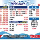 푸짐한횟집 이미지