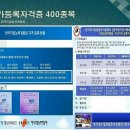 20년 전통. 국가등록자격증 대표1번지 ㅡ문화.예술.체육.복지.특수.엔터테인먼트.방송.연예.무용,생활체육,엔터,줌바,사교.생활.웰빙.통기타,연기.뮤지컬,레크, 이미지