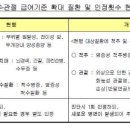 MRI •희귀난치치료제 - 건강보험 적용혜택 확대된다 이미지