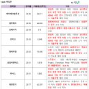 씨엔에스솔루션