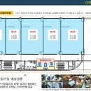 YD 당구장 티스토리
