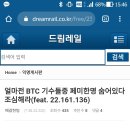 드림일베라 불리는 드림레일 수준(철도기업 지망생 커뮤) 이미지