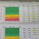 한정렬 원장님께 문의합니다.(비리어드로 인한 골다공증 관련) 이미지