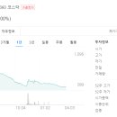 주식회사 케이에이치건설