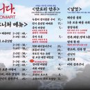 미소마트 네이버블로그