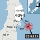 일본 대 지진,쓰나미 이미지