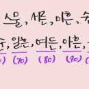 온즈믄