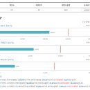 관해태양광발전소 이미지