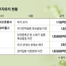 원바이오 - 파주시 양지말길 127-15 | 원바이오