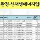 동호이엔지주식회사 이미지