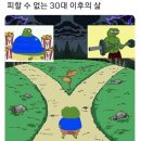 오운휘트니스 이미지