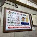 숯먹은생고기촌