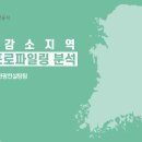 (주) 공감디자인 네이버블로그