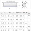 구로-공단-구로-2625 이미지