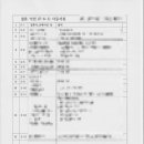 챠밍국제국내결혼정보 이미지