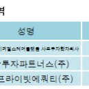 케이아이피
