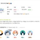 오션스크린골프존 이미지