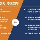 송 행정사사무소 이미지