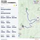 부귀면행정복지센터 티스토리