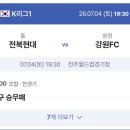 씨티즌모터스 티스토리