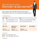 취업아카데미주