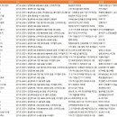 주식회사제이엠테크 티스토리